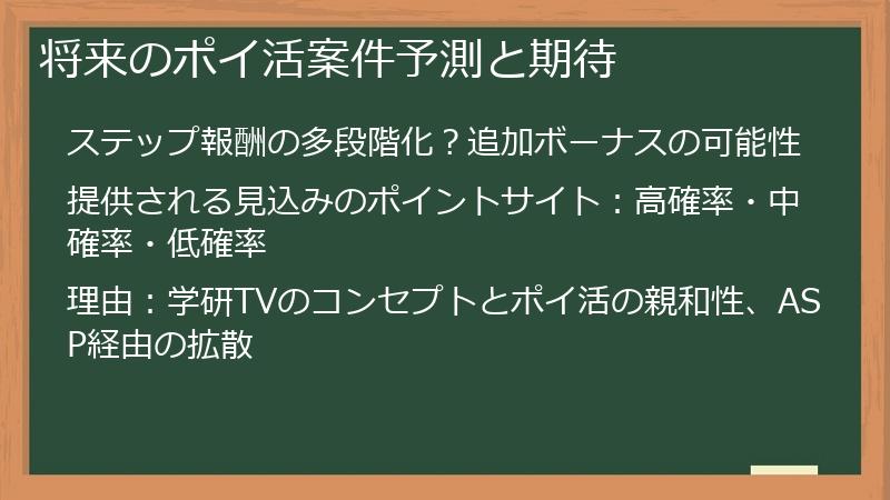 将来のポイ活案件予測と期待
