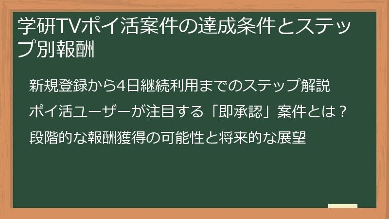 学研TVポイ活案件の達成条件とステップ別報酬