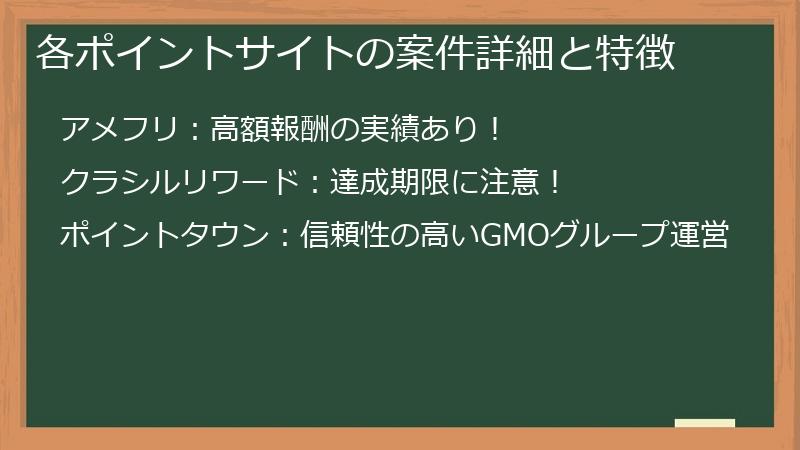 各ポイントサイトの案件詳細と特徴