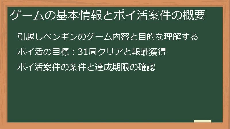 ゲームの基本情報とポイ活案件の概要