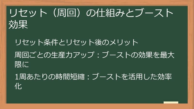 リセット（周回）の仕組みとブースト効果