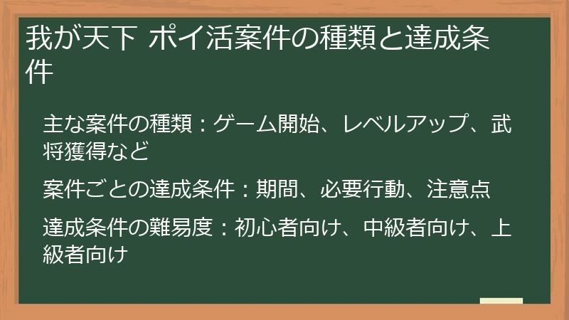 我が天下 ポイ活案件の種類と達成条件