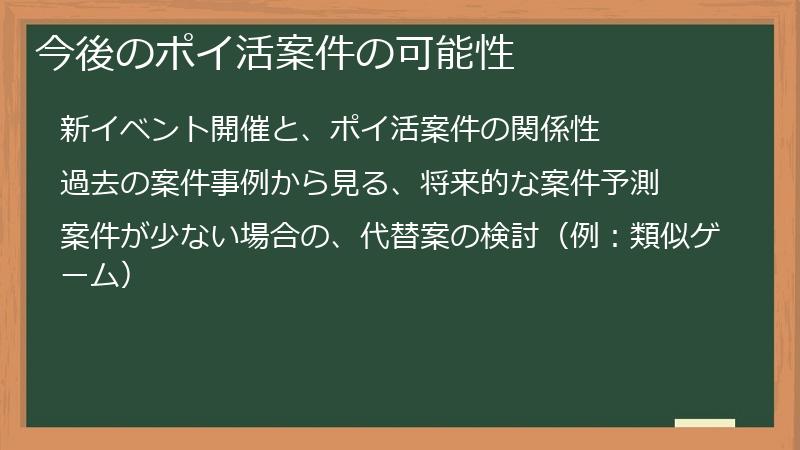 今後のポイ活案件の可能性