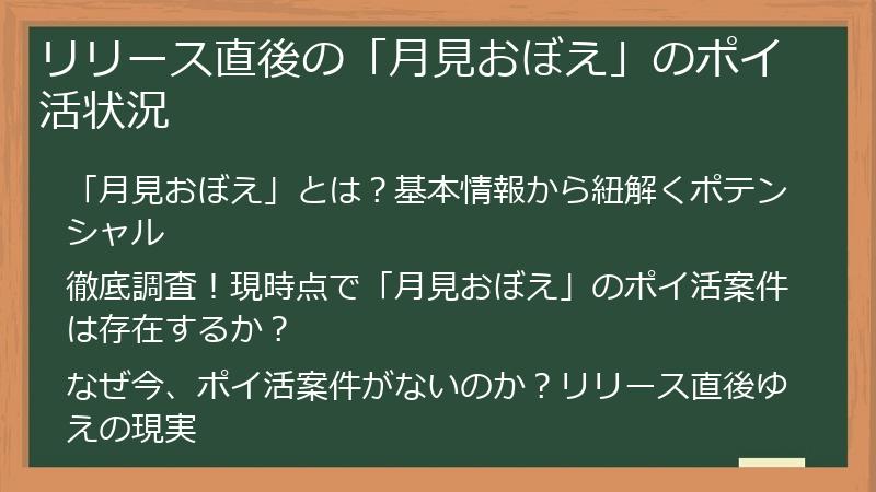 リリース直後の「月見おぼえ」のポイ活状況