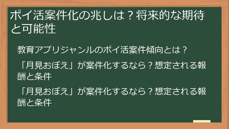 ポイ活案件化の兆しは？将来的な期待と可能性