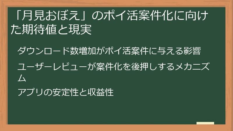 「月見おぼえ」のポイ活案件化に向けた期待値と現実
