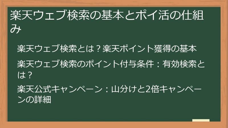 楽天ウェブ検索の基本とポイ活の仕組み
