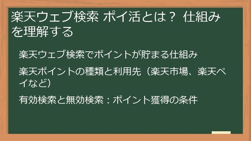 楽天ウェブ検索 ポイ活とは？ 仕組みを理解する
