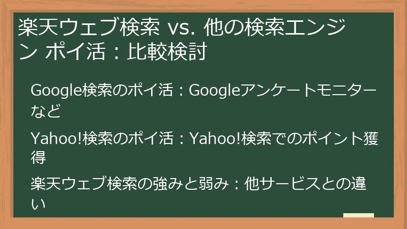 楽天ウェブ検索 vs. 他の検索エンジン ポイ活：比較検討