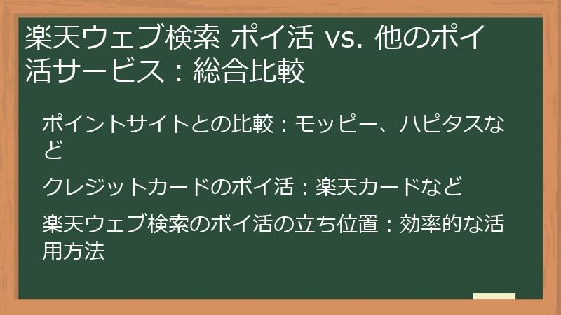 楽天ウェブ検索 ポイ活 vs. 他のポイ活サービス：総合比較