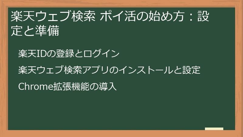 楽天ウェブ検索 ポイ活の始め方：設定と準備