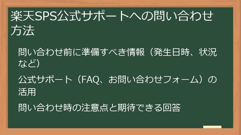 楽天SPS公式サポートへの問い合わせ方法