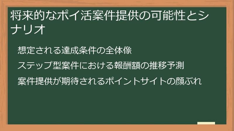 将来的なポイ活案件提供の可能性とシナリオ