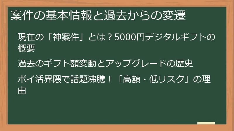 案件の基本情報と過去からの変遷