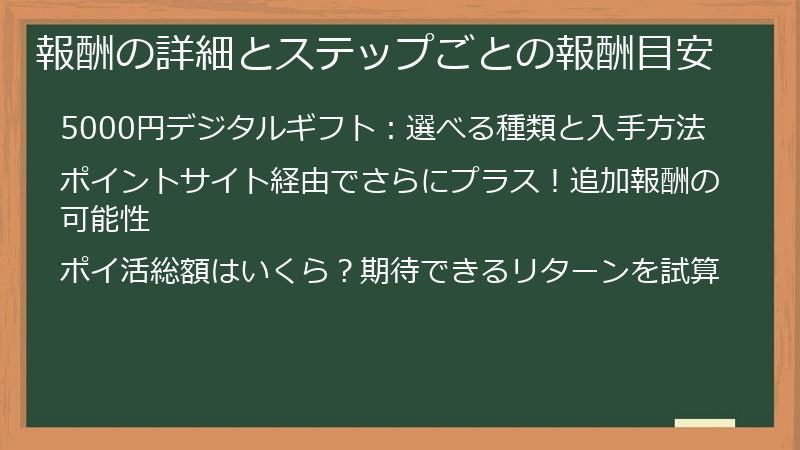 報酬の詳細とステップごとの報酬目安