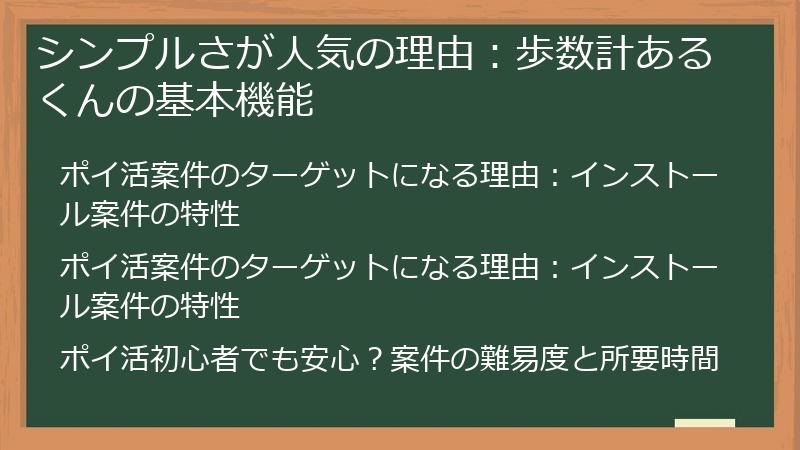 シンプルさが人気の理由：歩数計あるくんの基本機能