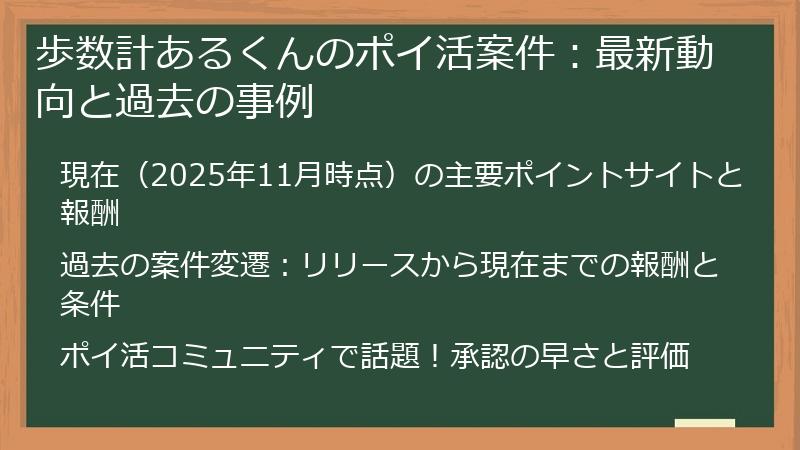 歩数計あるくんのポイ活案件：最新動向と過去の事例