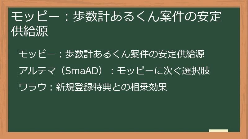 モッピー：歩数計あるくん案件の安定供給源