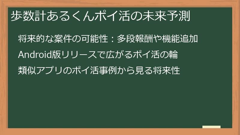 歩数計あるくんポイ活の未来予測