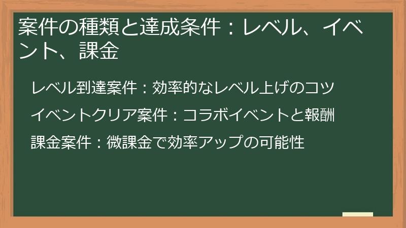 案件の種類と達成条件：レベル、イベント、課金
