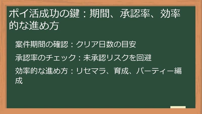 ポイ活成功の鍵：期間、承認率、効率的な進め方