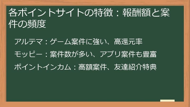 各ポイントサイトの特徴：報酬額と案件の頻度