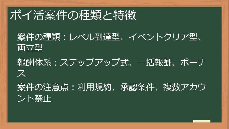ポイ活案件の種類と特徴