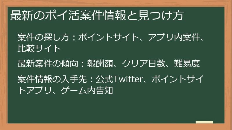最新のポイ活案件情報と見つけ方