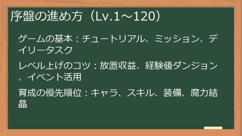 序盤の進め方（Lv.1〜120）