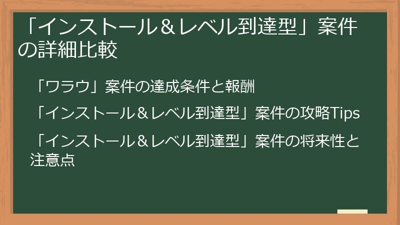 「インストール＆レベル到達型」案件の詳細比較