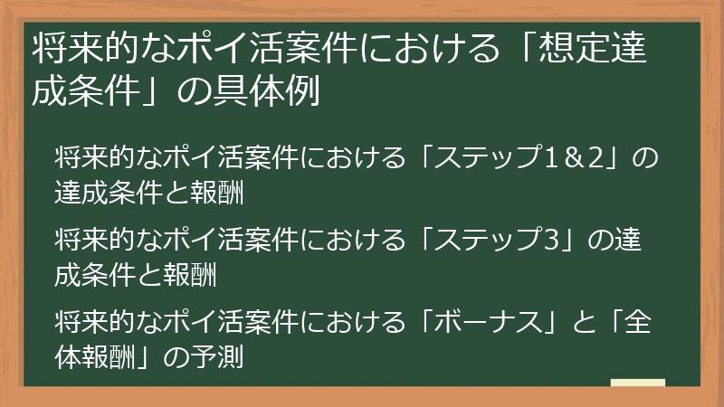 将来的なポイ活案件における「想定達成条件」の具体例