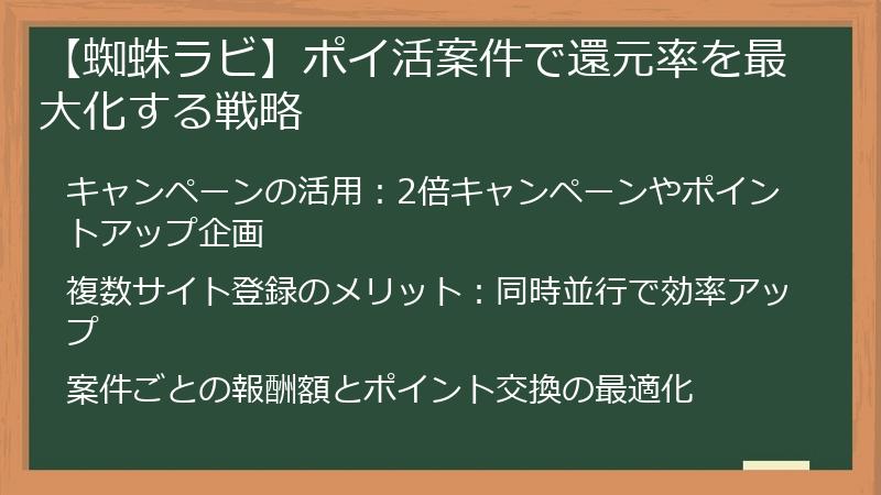 【蜘蛛ラビ】ポイ活案件で還元率を最大化する戦略