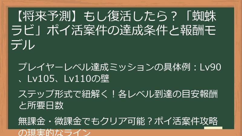 【将来予測】もし復活したら？「蜘蛛ラビ」ポイ活案件の達成条件と報酬モデル