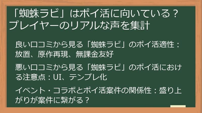 「蜘蛛ラビ」はポイ活に向いている？プレイヤーのリアルな声を集計
