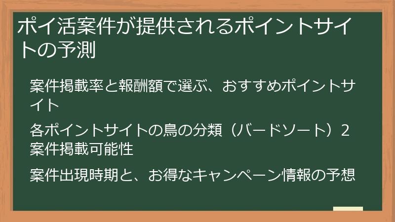 ポイ活案件が提供されるポイントサイトの予測