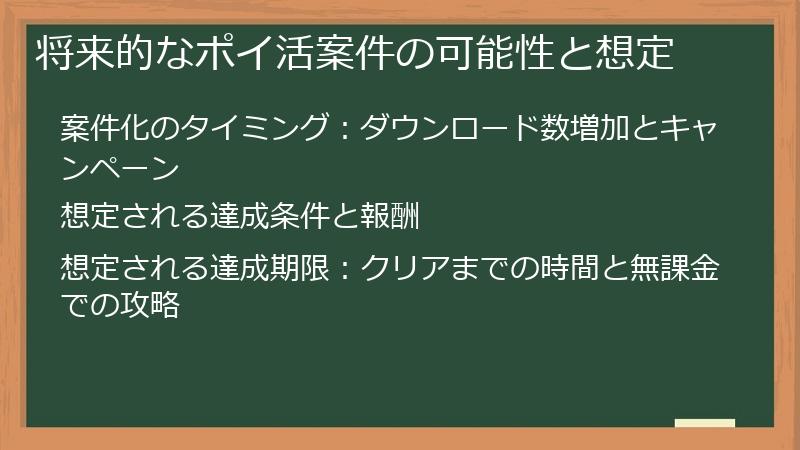 将来的なポイ活案件の可能性と想定