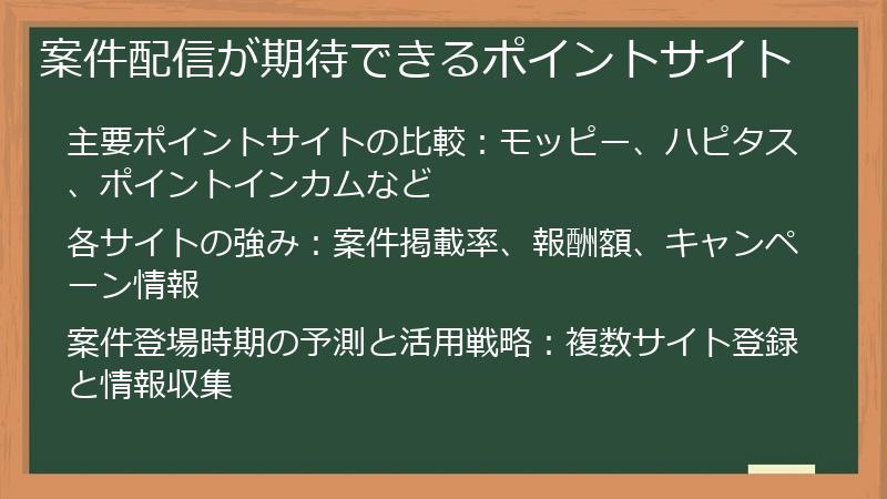 案件配信が期待できるポイントサイト