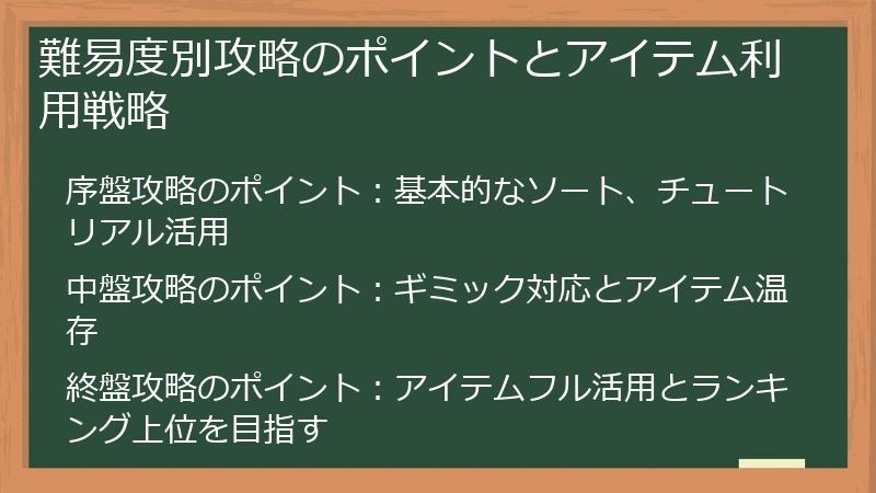 難易度別攻略のポイントとアイテム利用戦略