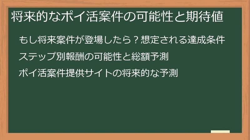 将来的なポイ活案件の可能性と期待値
