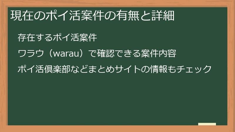 現在のポイ活案件の有無と詳細
