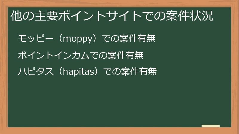 他の主要ポイントサイトでの案件状況