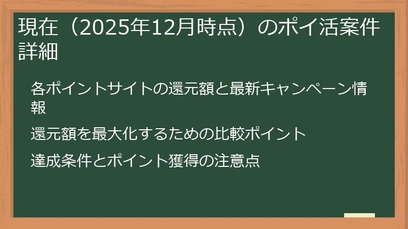 現在（2025年12月時点）のポイ活案件詳細