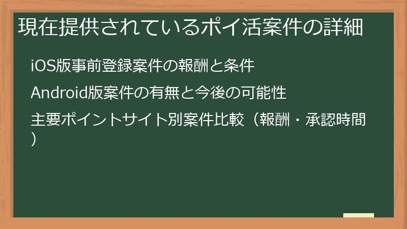 現在提供されているポイ活案件の詳細