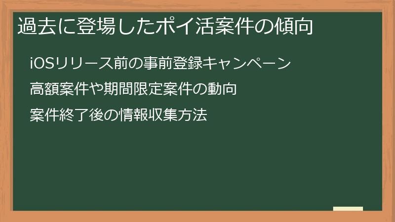 過去に登場したポイ活案件の傾向
