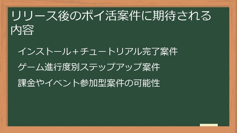 リリース後のポイ活案件に期待される内容