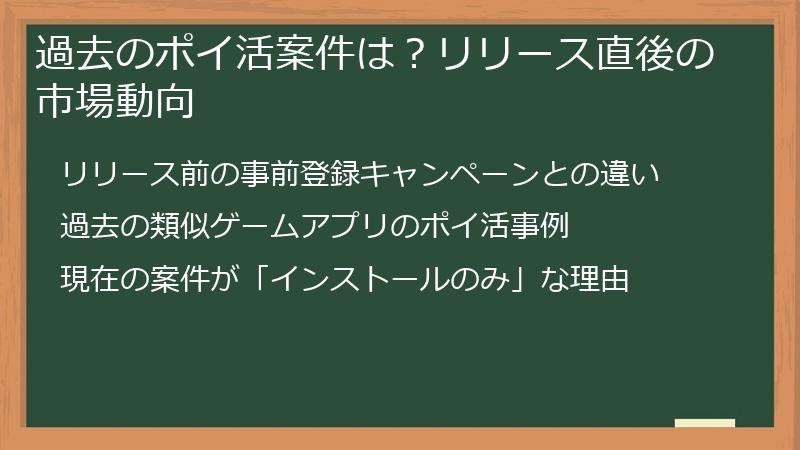 過去のポイ活案件は？リリース直後の市場動向