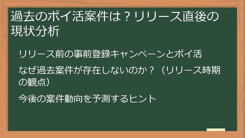 過去のポイ活案件は？リリース直後の現状分析
