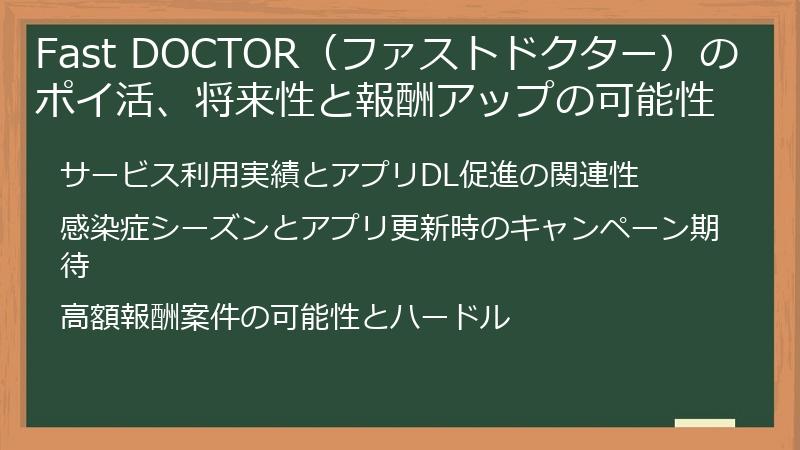 Fast DOCTOR（ファストドクター）のポイ活、将来性と報酬アップの可能性