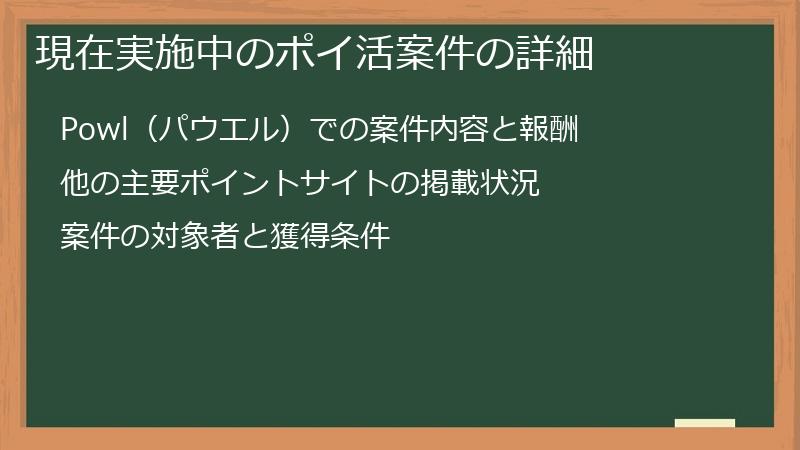 現在実施中のポイ活案件の詳細
