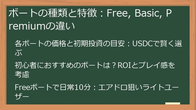 ボートの種類と特徴：Free, Basic, Premiumの違い